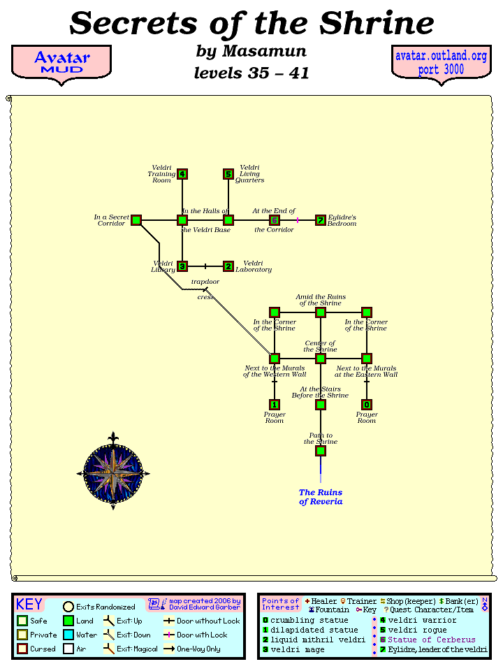 Avatar MUD Area Map - Secrets of the Shrine.GIF