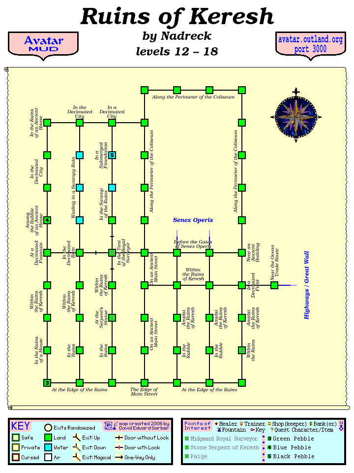 Avatar MUD Area Map - Ruins of Keresh.GIF