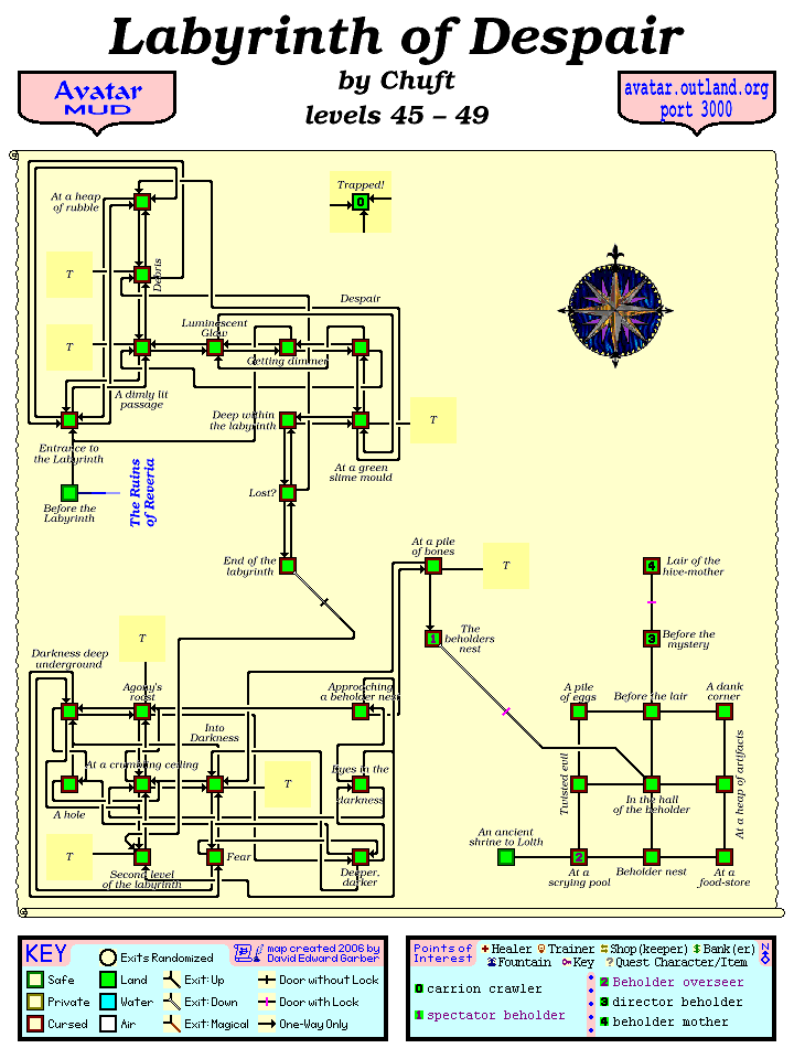 Avatar MUD Area Map - Labyrinth of Despair.GIF