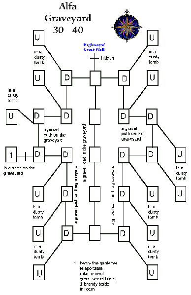 File:Avatars graveyard.gif