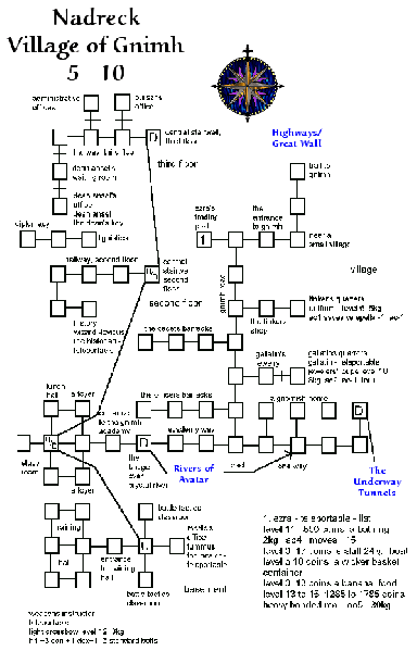 File:Avatars village of gnimh.gif