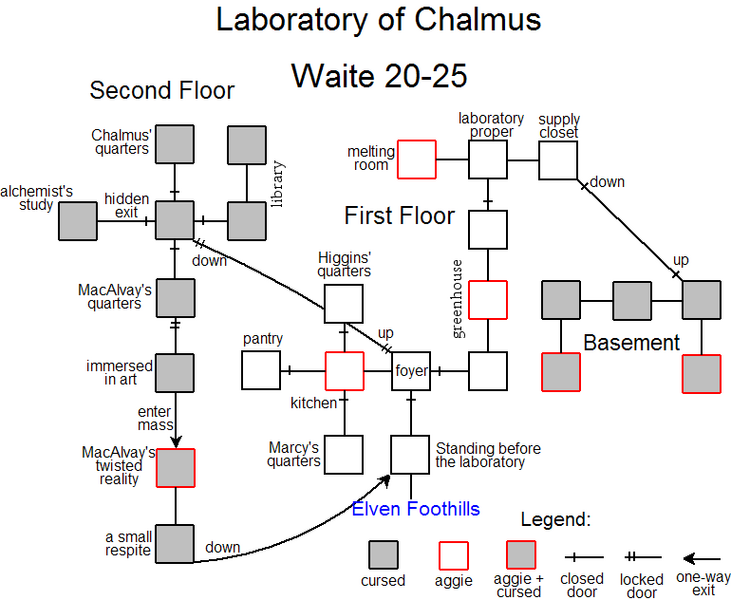 File:Chalmus.png