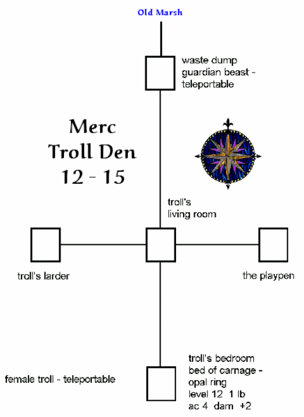 File:Avatars troll den.gif