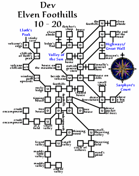 File:Avatars elven foothills.gif