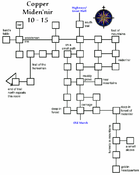 File:Avatars midennir.gif