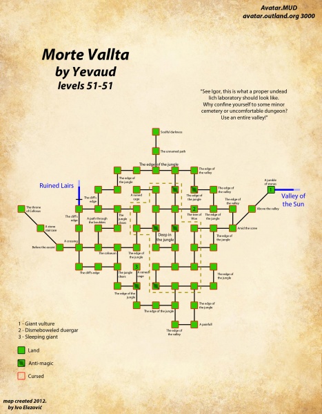 File:Avatars morte vallta.gif